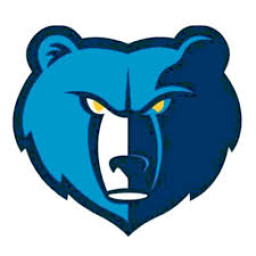 Plainview High School mascot