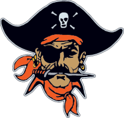 Butte County High School mascot