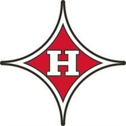 Harlem High School mascot