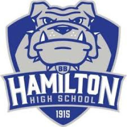 Hamilton High School mascot