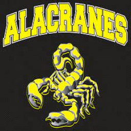 Tierra Encantada Charter mascot