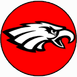 Texoma Christian School mascot