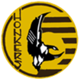 Yuba City High School mascot