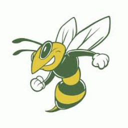 Savannah Country Day School mascot