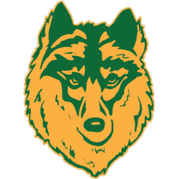 Peoples Academy mascot