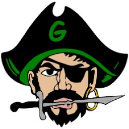 Greenland High School mascot