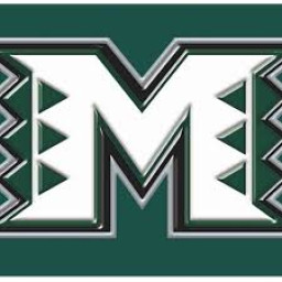 Molokai High School mascot