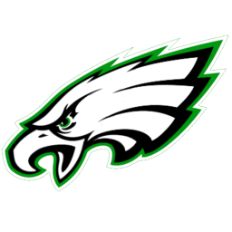 Tatum High School mascot