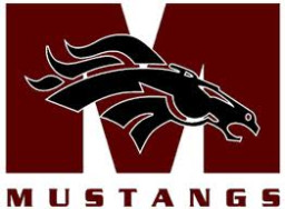 Monmouth Academy mascot