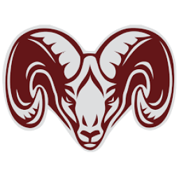 Gorham High School mascot