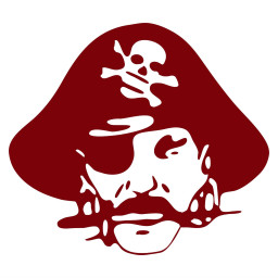 Hanover High School mascot