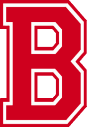 Belvidere High School mascot