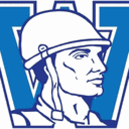 West Scranton High School mascot