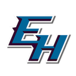 Eastern Hancock High School mascot
