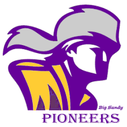 Big Sandy High School mascot