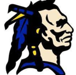Grant County High School mascot