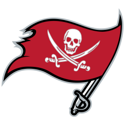 Shannon High School mascot