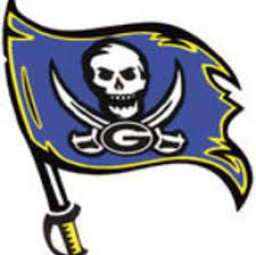 Gosnell Secondary High School mascot