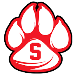 scottsbluff High School mascot