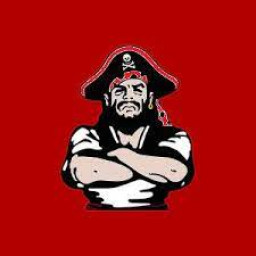 Pinckney High School mascot