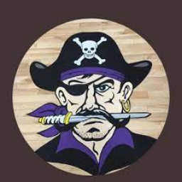Power High School mascot