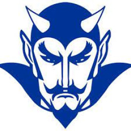 Randolph High School mascot