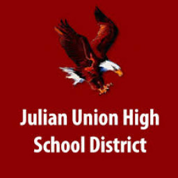 Telluride High School mascot