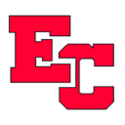 East Central High School mascot