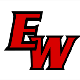 East Wilkes High School mascot